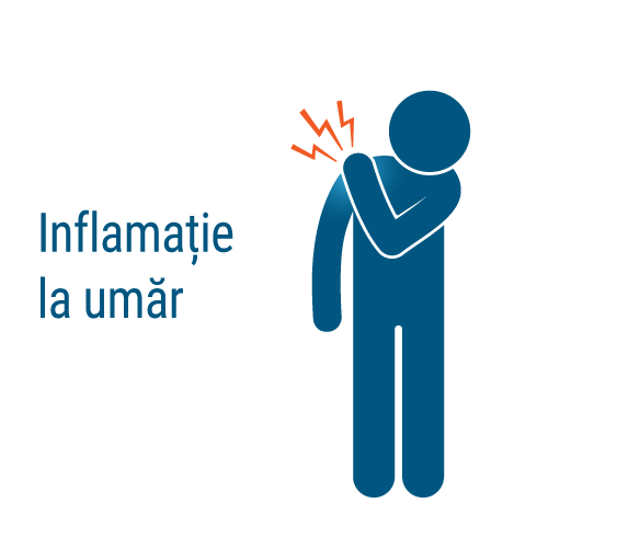 inflamația articulației vaginale